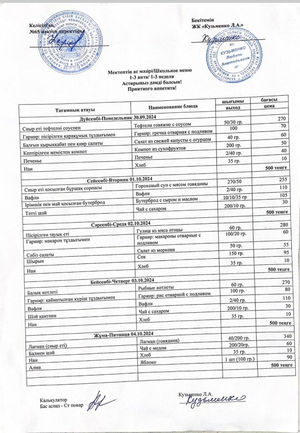 Ас мәзірі 5 апта, 30.09-04.10.2024