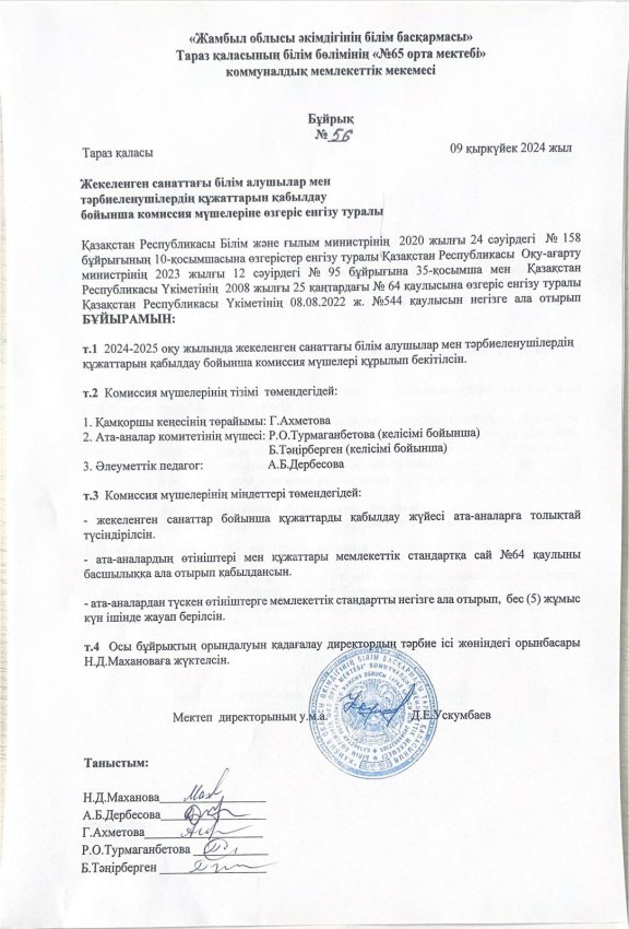 Жекелеген санаттағы білім алушылар мен тәрбиеленушілердің құжаттарын қабылдау бойынша комиссия мүшелеріне өзгеріс енгізу туралы