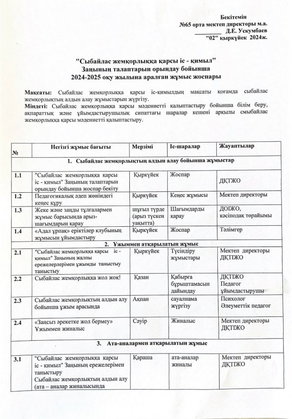 "Сыбайлас жемқорлыққа қарсы іс-қимыл" заңының талаптарын орындау бойынша  2024-2025 оқу жылына арналған жұмыс жоспары.