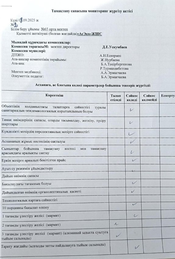 08.09.2025 жыл