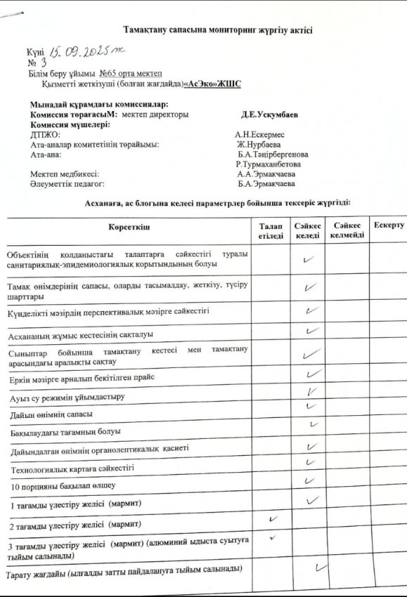15.09.2025жыл