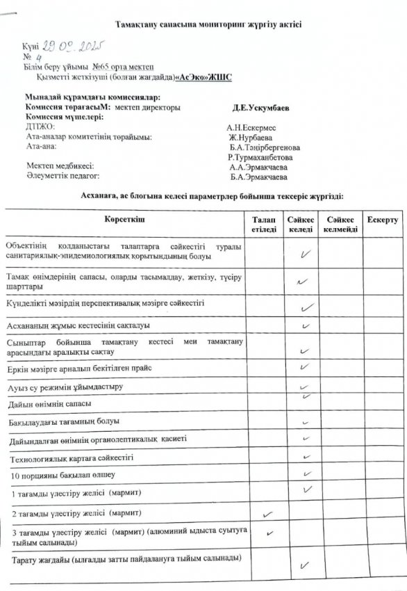29.09.2025 жыл