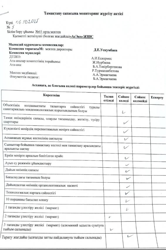 06.10.2025 жыл