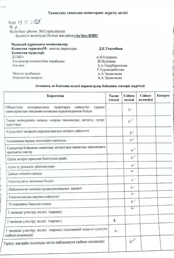 13.10.2025жыл