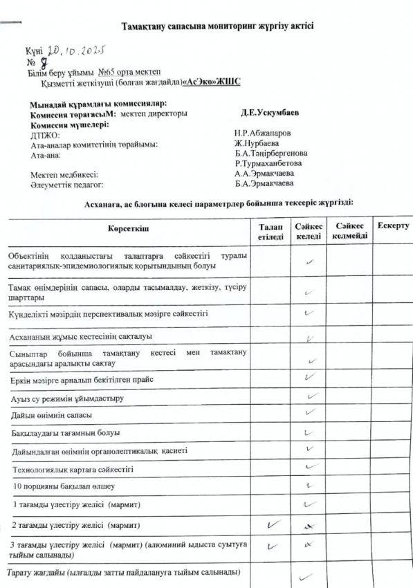 20.10.2025 жыл