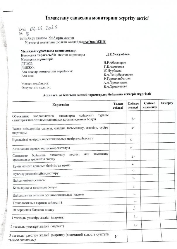 Брокераж комиссиясы 06.02.2026 жыл