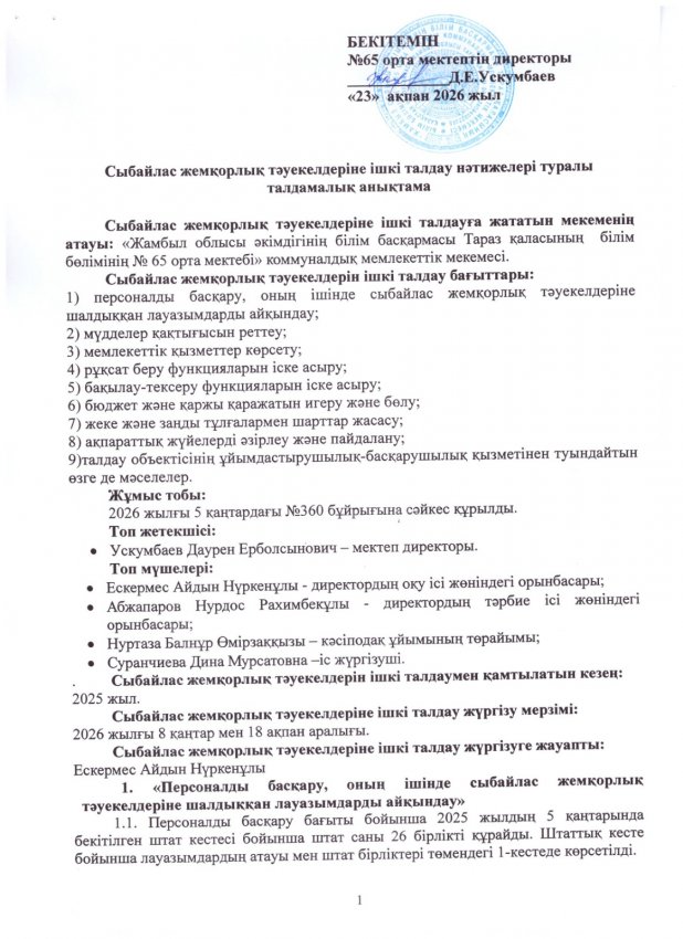 Сыбайлас жемқорлық тәуекелдеріне ішкі талдау нәтижелері туралы талдамалық анықтама