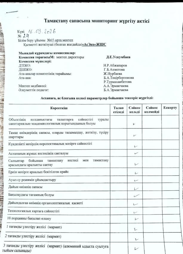 Брокераж тексеру актісі 16.03.2026 жыл