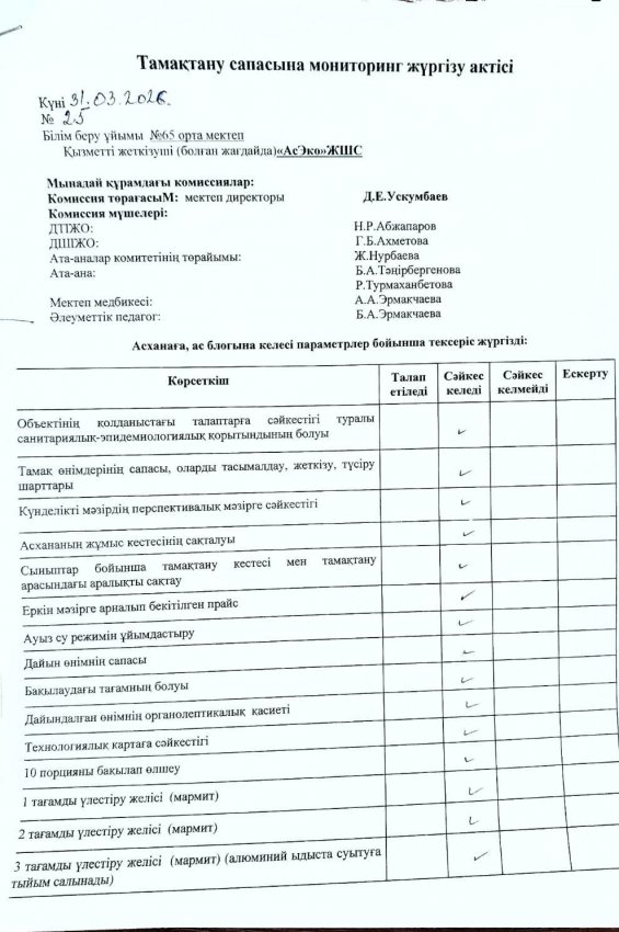 Брокераж комиссиясы тексеру актісі 31.03.2026 жыл